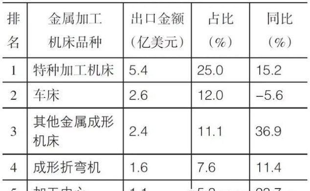 15664659799295.png 15664659799295.png